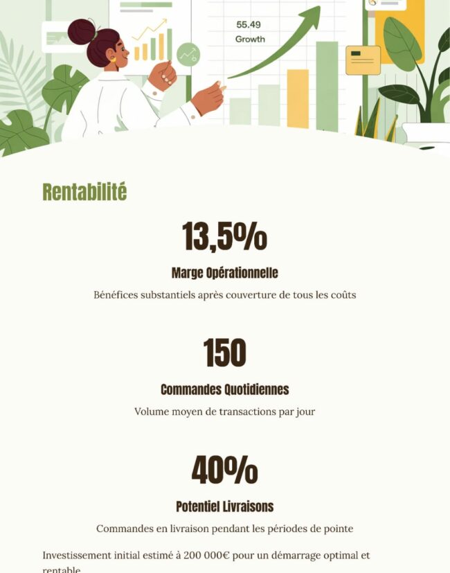 Green-Mango-Franchise-2
